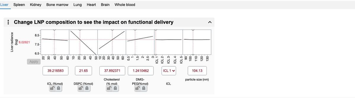 Screenshot of the PRELIVE profiler.